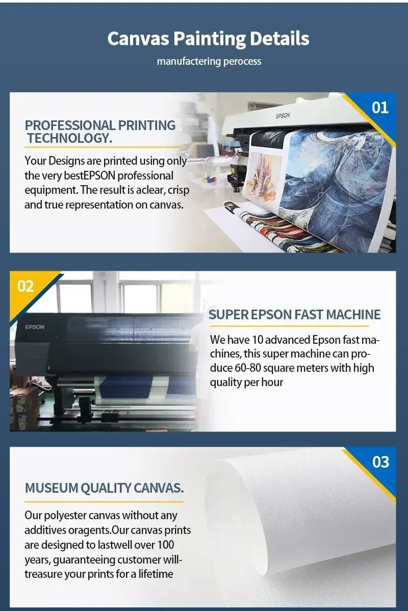 Mid Century Modern Wall Art - 1,200.00 ZAR